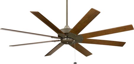 Unique Ceiling Fan Inspiration Barn Light Electric